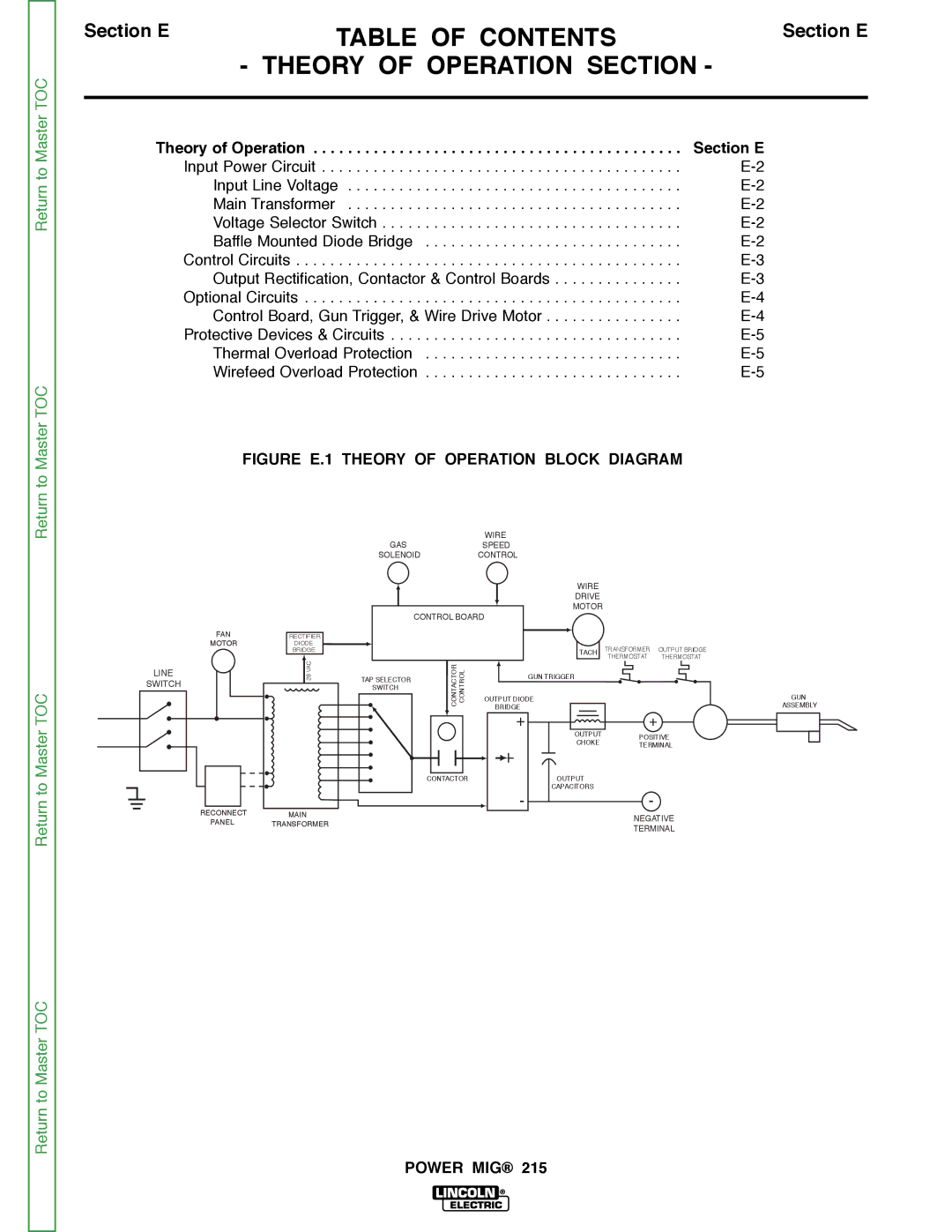 Lincoln Electric SVM167-A service manual Theory of Operation SECTION , Line Switch 